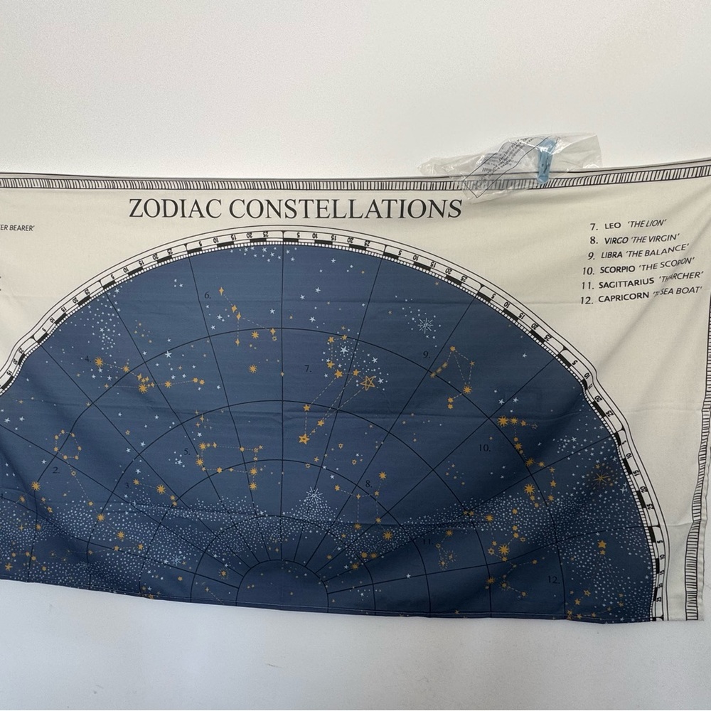 Zodiac Constellations Tapestry